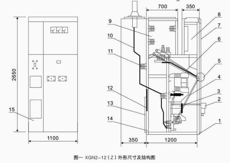 高壓環(huán)網柜結構圖